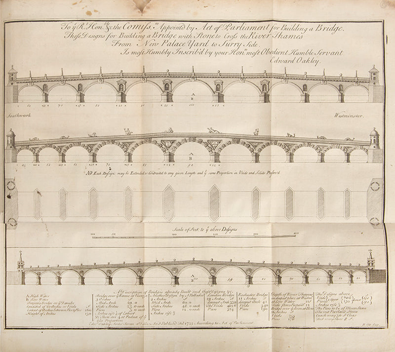 First editions of Nicholas Hawksemoor's A Short Account of London Bridge, and Thomas Lediard's Some Observations on the Scheme, with extra plates.