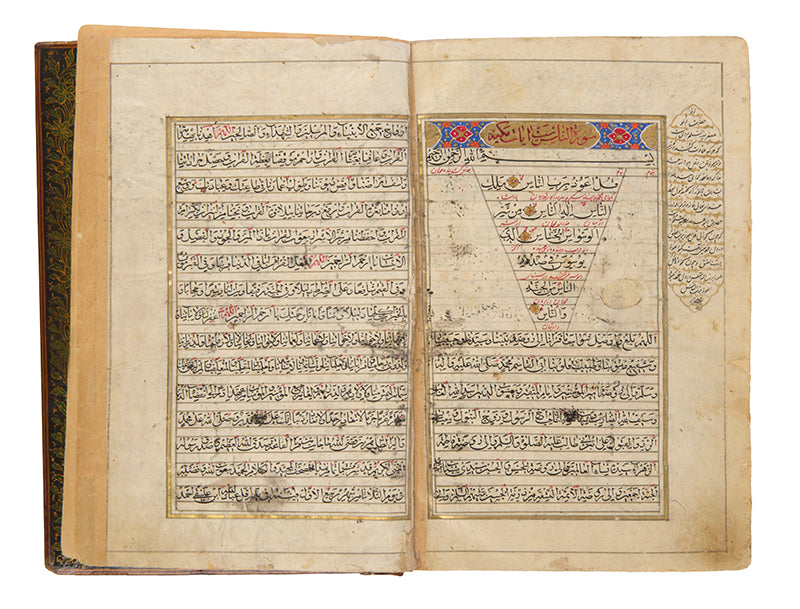 A very attractive Qajar Qur'an copied by Abdullah Ali Naqi Ahmad in 1239 AH.
