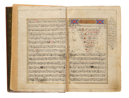A very attractive Qajar Qur'an copied by Abdullah Ali Naqi Ahmad in 1239 AH.
