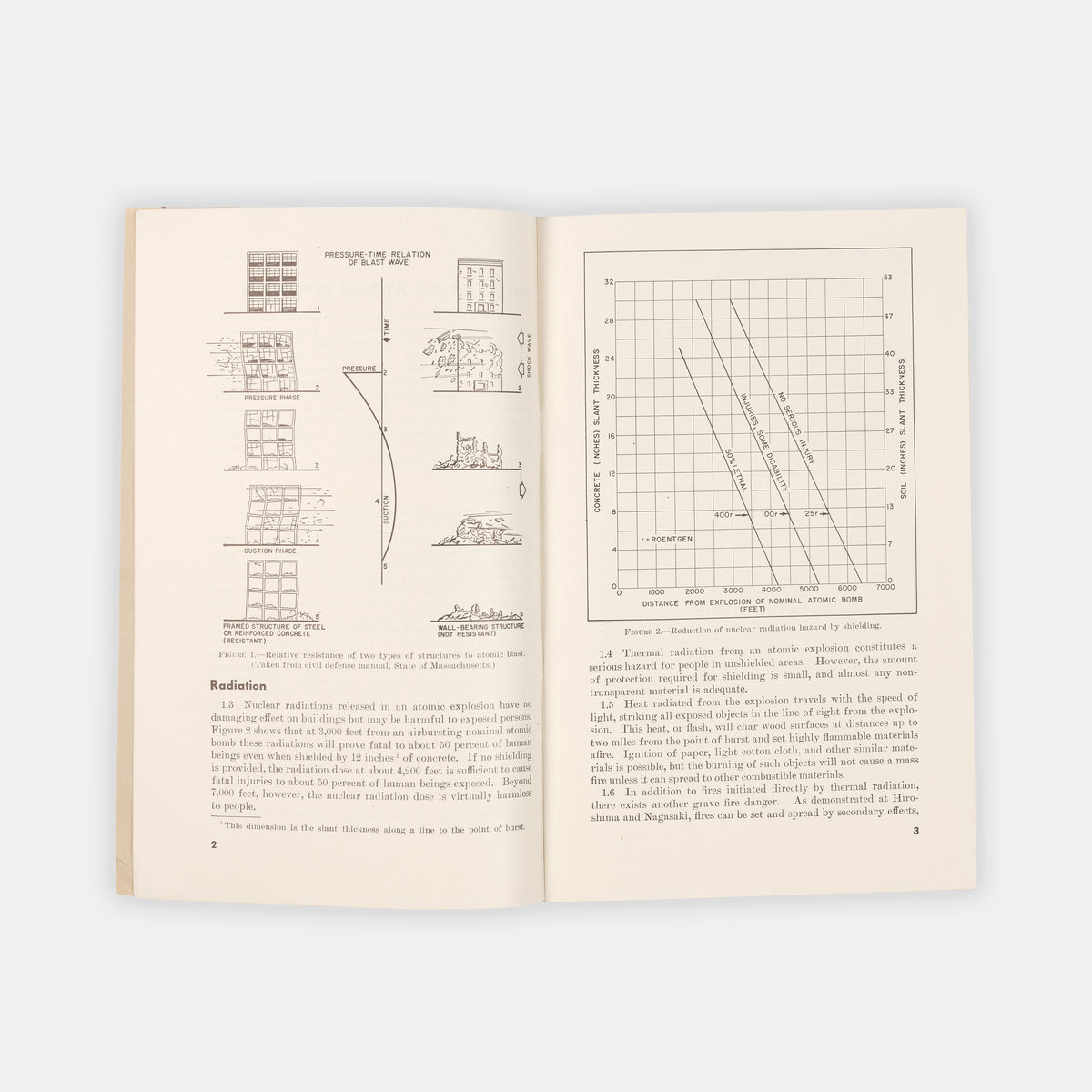 First edition of the U.S. federal Government's civil defense booklet Interim Guide for the Design of Buildings Exposed to Atomic Blast, published in 1952.