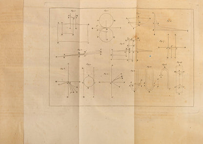 First edition of Pierre Simon Laplace's Traité de Mécanique Céleste (Treatise on Celestial Mechanics), published between 1799 and 1825.