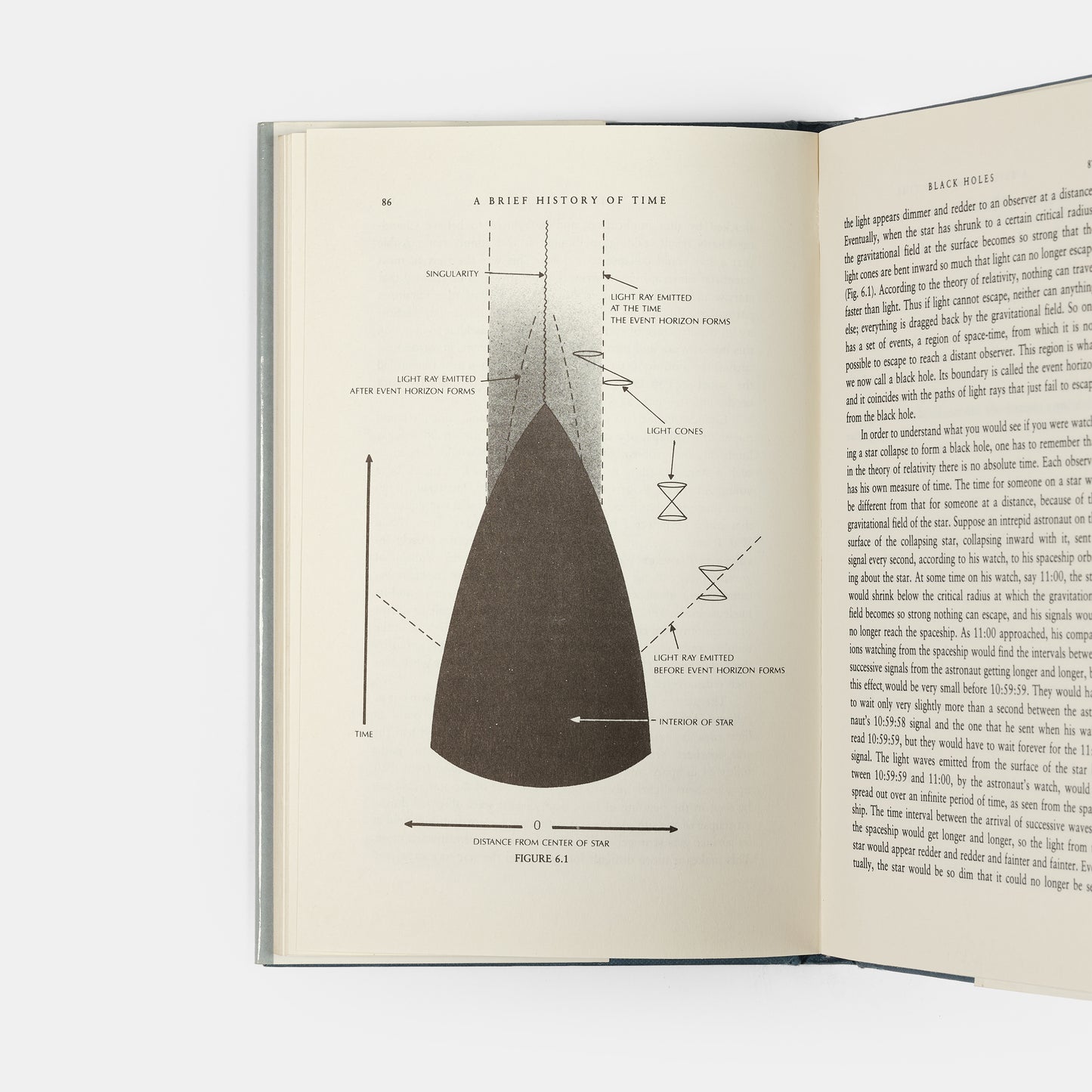Thumbprint-signed copy of the eighth printing of Stephen Hawking's A Brief History of Time, presented to the former porter at Gonville & Caius College, Cambridge.