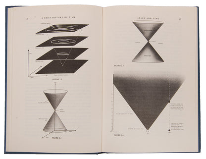 Thumbprint-signed copy of the eighth printing of Stephen Hawking's A Brief History of Time, presented to the former porter at Gonville & Caius College, Cambridge.
