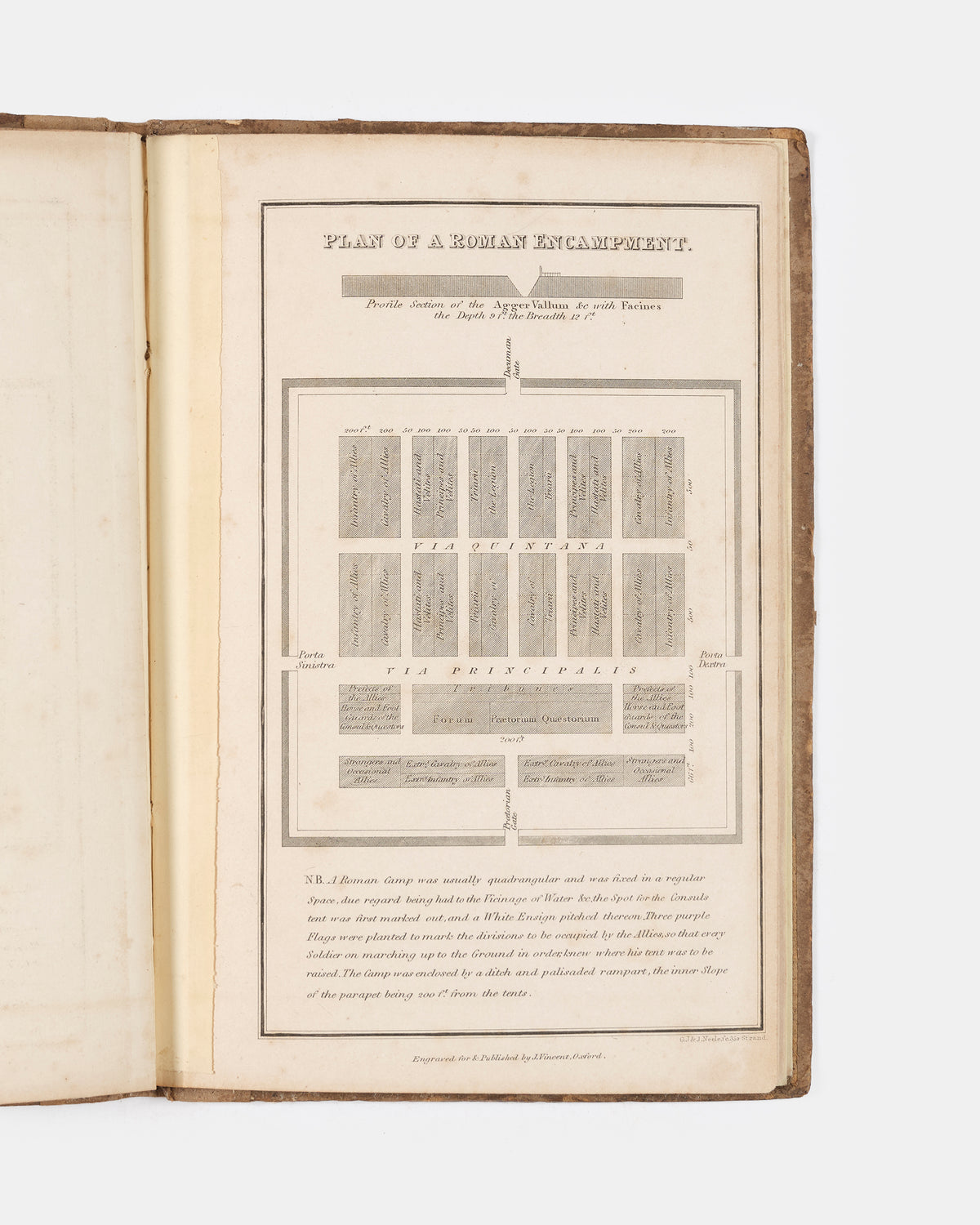 A scarce collection of maps and engraved plates illsutrating famous battles described in Livy's History of Rome
