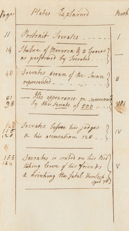 An early edition of this Life of Socrates by John Gilbert Cooper drawn from Xenophon's Memorablia and Plato's dialogues amongst other classical sources