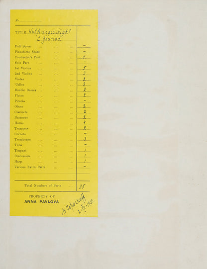 An important and rare collection of working music scores from the personal collection of Anna Pavlova.