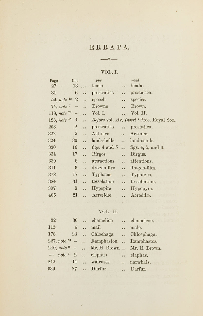 The first edition, first issue of Charles Darwin's Descent of Man, the first appearance of the word evolution in his published works. A very attractive copy in the original cloth.