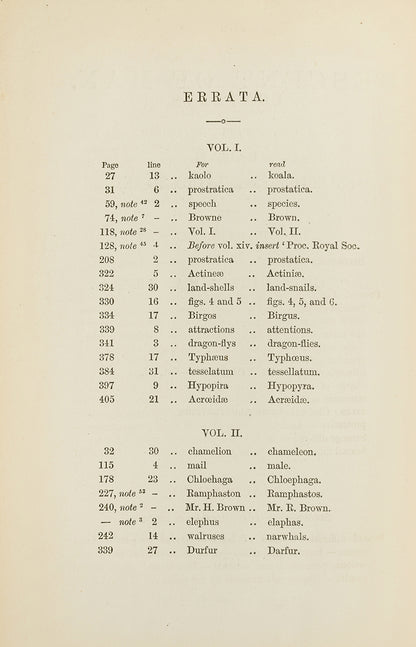 The first edition, first issue of Charles Darwin's Descent of Man, the first appearance of the word evolution in his published works. A very attractive copy in the original cloth.