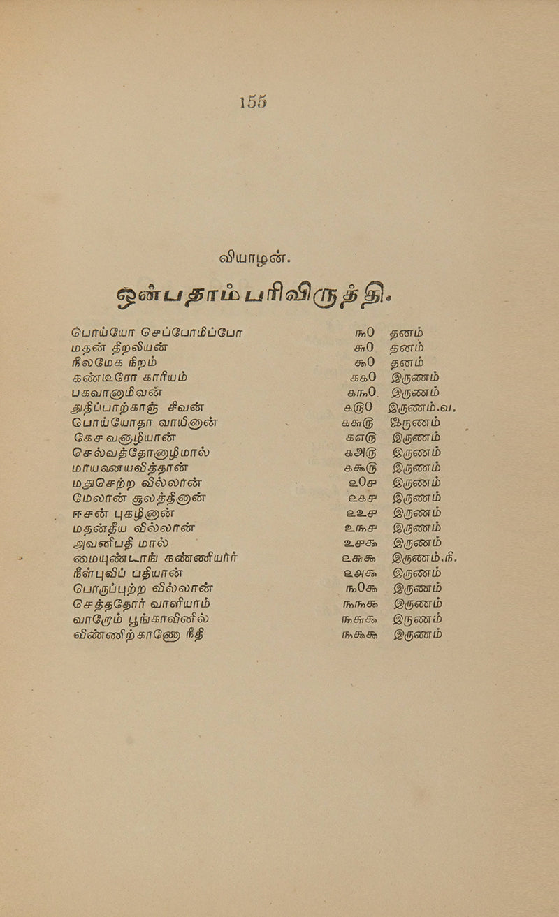 The first edition of the Oriental Astronomer printedin Jaffna in 1848 translated by Henry Richard Hoisington.