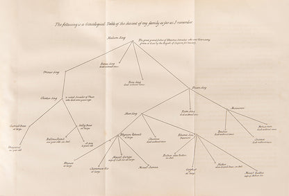 Rare first edition of William Sleeman's A Report on the System of Megpunnaism, a remarkably preserved copy of this rare treatise on the Thuggee practise of child-stealing.