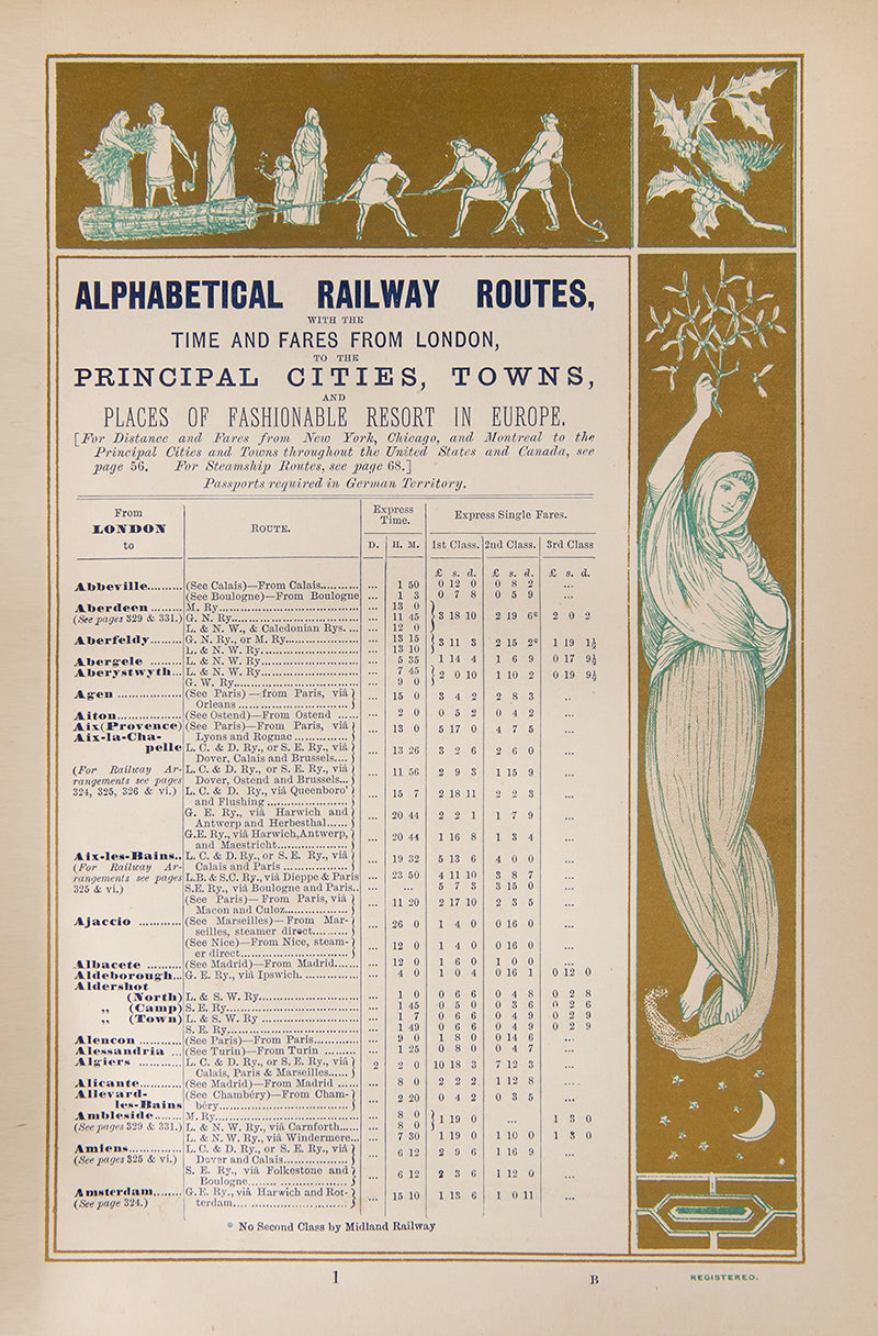 Hotels of Europe and America, Asia, Australalasia & Africa