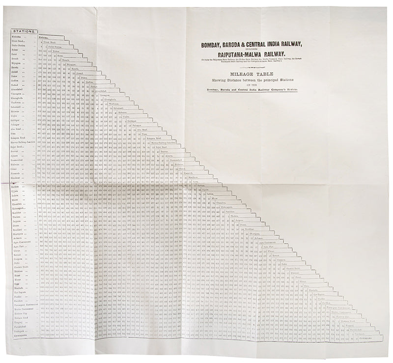 Rare and unrecorded quarterly information and fare guide for the Bombay, Baroda and Central India Railway (B.B.C.I.) and newly merged Rajputan-Malwa Railway from Bombay to Ferozepore, Delhi, Agra, Kanpur, Jodhpur, and Khandwa via Ajmer. 