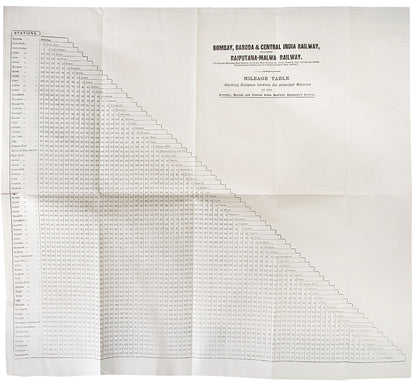 Rare and unrecorded quarterly information and fare guide for the Bombay, Baroda and Central India Railway (B.B.C.I.) and newly merged Rajputan-Malwa Railway from Bombay to Ferozepore, Delhi, Agra, Kanpur, Jodhpur, and Khandwa via Ajmer. 