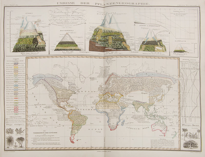 First edition of Humboldt's Kosmos and Berghaus's accompanying Physikalischer Atlas, 'one of the last really comprehensive physical surveys ever to be attempted'.