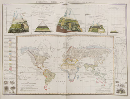 First edition of Humboldt's Kosmos and Berghaus's accompanying Physikalischer Atlas, 'one of the last really comprehensive physical surveys ever to be attempted'.