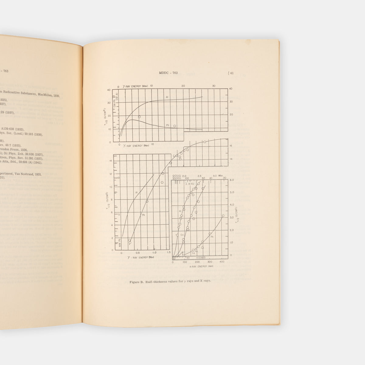 A rare lecture series on nuclear chemistry headed by Glenn Seaborg, originally presented to Manhattan Project participants in 1942 and declassified and published by the US Atomic Energy Division in 1946.