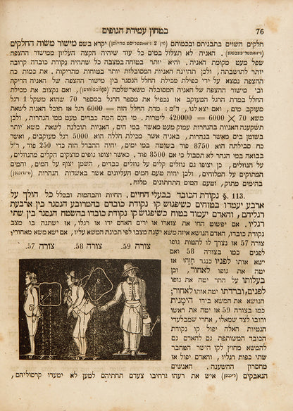 First edition of Zvi Hirsch ben Meir HaKohen Rabinowitz's scientific work on physics, mechanics and acoustics.