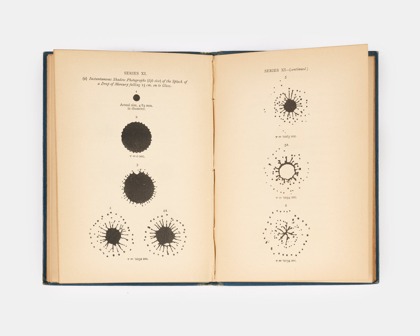 The rare first edition of The Splash of a Drop by physicist Arthur Worthington, a pioneer of high-speed photography. With the original thaumatrope for animating a droplet splashing.