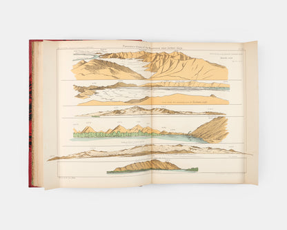 First edition of Sven Hedin's Scientific Results of a Journey in Central Asia 1899-1902, the presentation copy to the Foreign Minister of Sweden Alfred Lagerheim (1843-1924) inscribed to him by Sven Hedin.