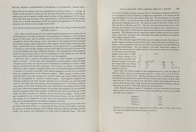 The rare offprint of Michael Faraday's Experimental Researches in Electricity, Twenty-ninth Series. Presentation copy inscribed by the author.