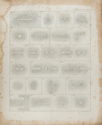 The rare offprint of Michael Faraday's Experimental Researches in Electricity, Twenty-ninth Series. Presentation copy inscribed by the author.