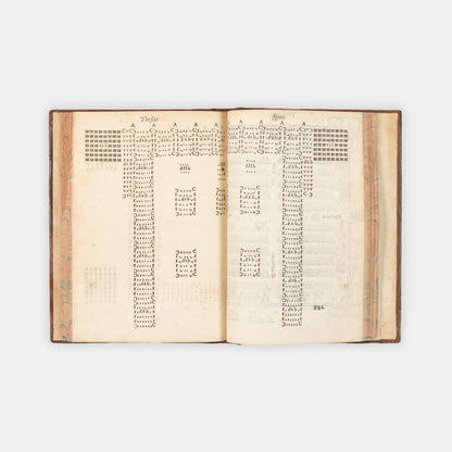 The first edition in English of Niccolò Machiavelli's The Arte of Warre, translated out of the Italian original by Peter Whitehorne