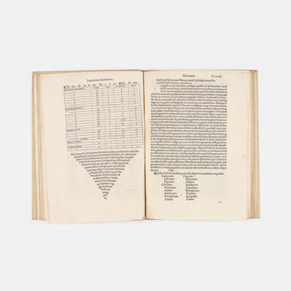 The first edition of philosopher Jacques LefÃ¨vre d'Ã‰taples's condensed version of Boethius's De Arithmetica (On Arithmetic), published by Hneri Estienne in 1503.