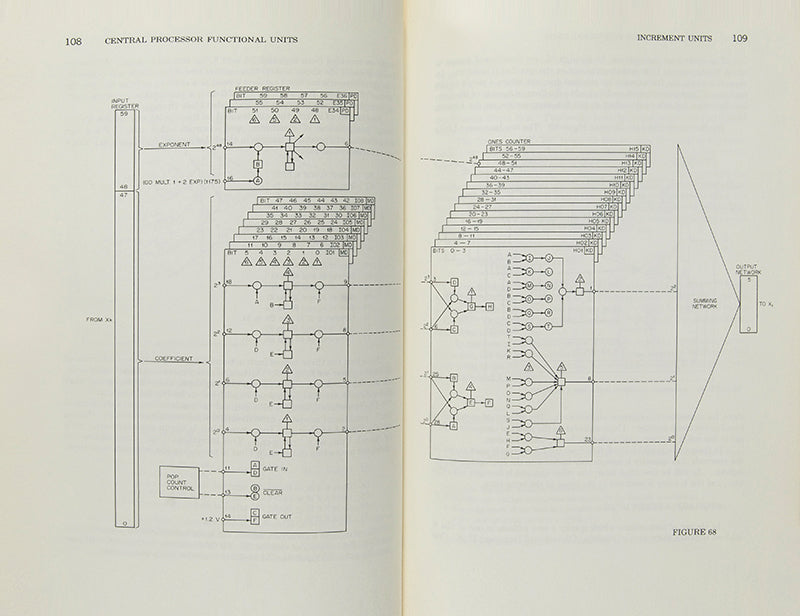 First edition of this important book on the first successful supercomputer, the Control Data 6600, by its developers J.E Thornton and Seymour Cray.