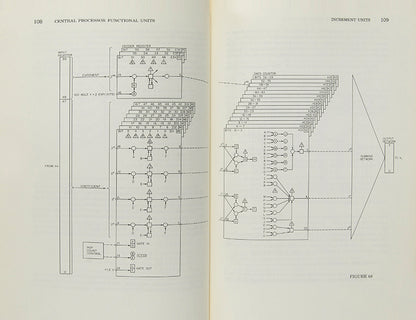 First edition of this important book on the first successful supercomputer, the Control Data 6600, by its developers J.E Thornton and Seymour Cray.