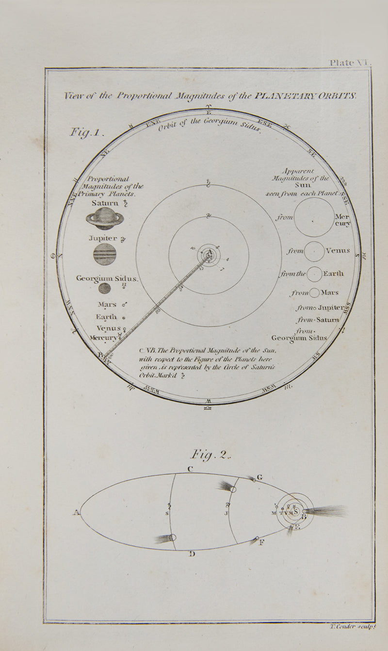 Third edition of A Comperndious System of Astronomy, an important book by one of the early promoters of science education for girls, Margaret Bryan. 