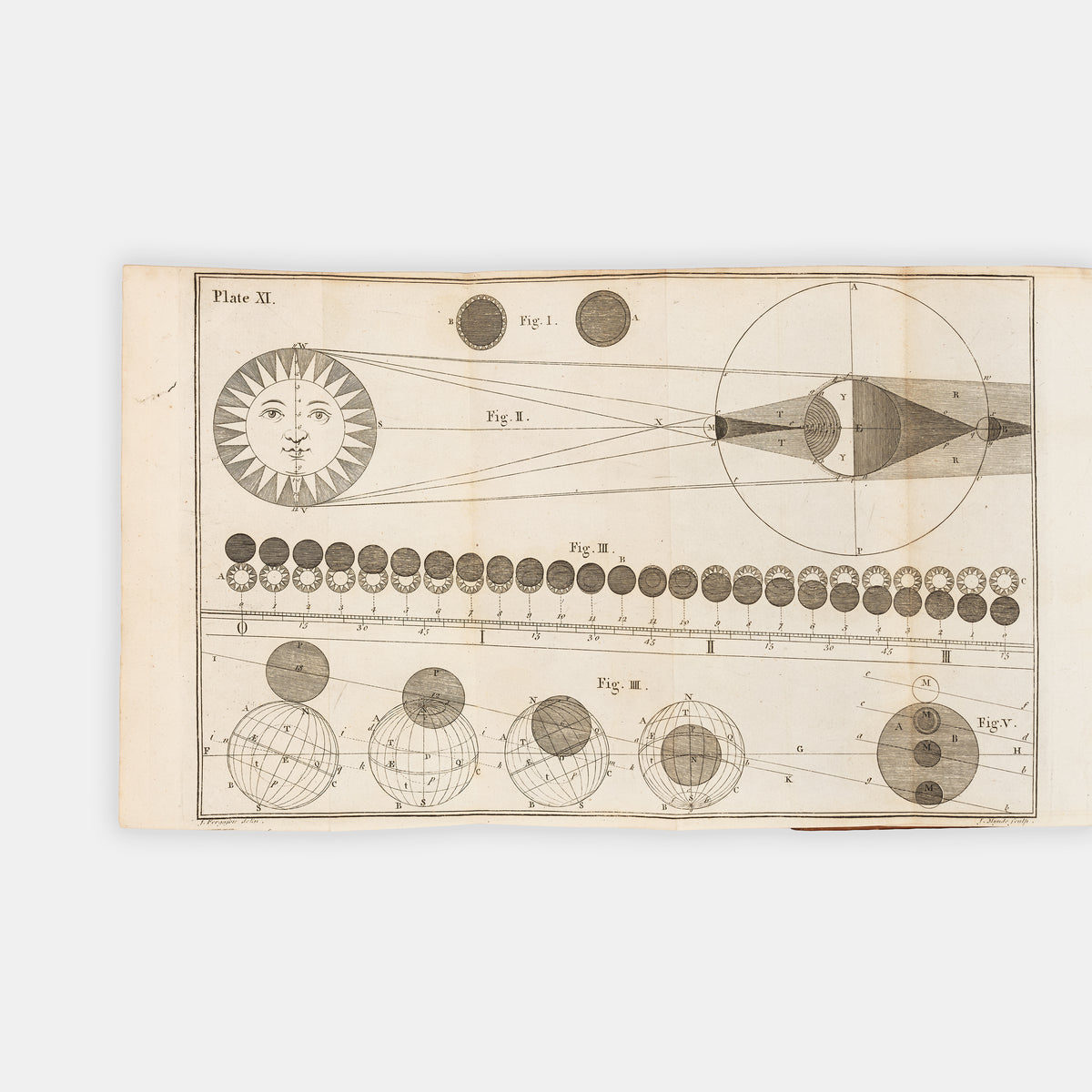 Ninth edition of James Ferguson's Astronomy Explained Upon Sir Isaac Newton's Principles in a contemporary calf binding