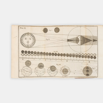 Ninth edition of James Ferguson's Astronomy Explained Upon Sir Isaac Newton's Principles in a contemporary calf binding