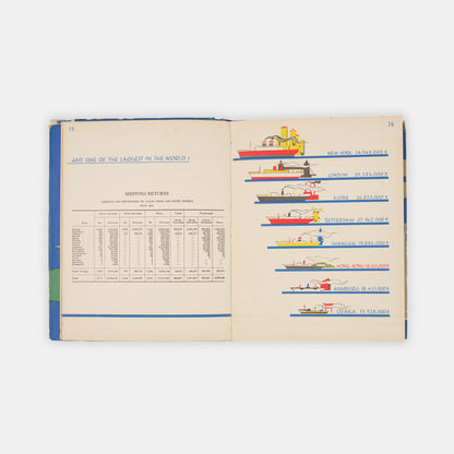 First edition of Hong Kong by Ellen Thorbecke, one of the iconic picture books by Schiff with the scarce dust-jacket.
