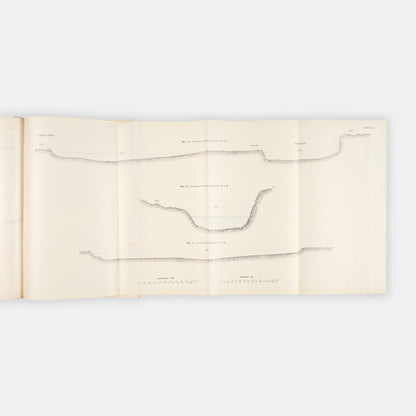 First editions of Garstin's 1901 and 1904 Reports on the Irrigation and Basin of the Upper Nile, from the noted collection of Humphrey Winterton, one of the greatest collectors of East Africa in the last quarter of the twentieth century.