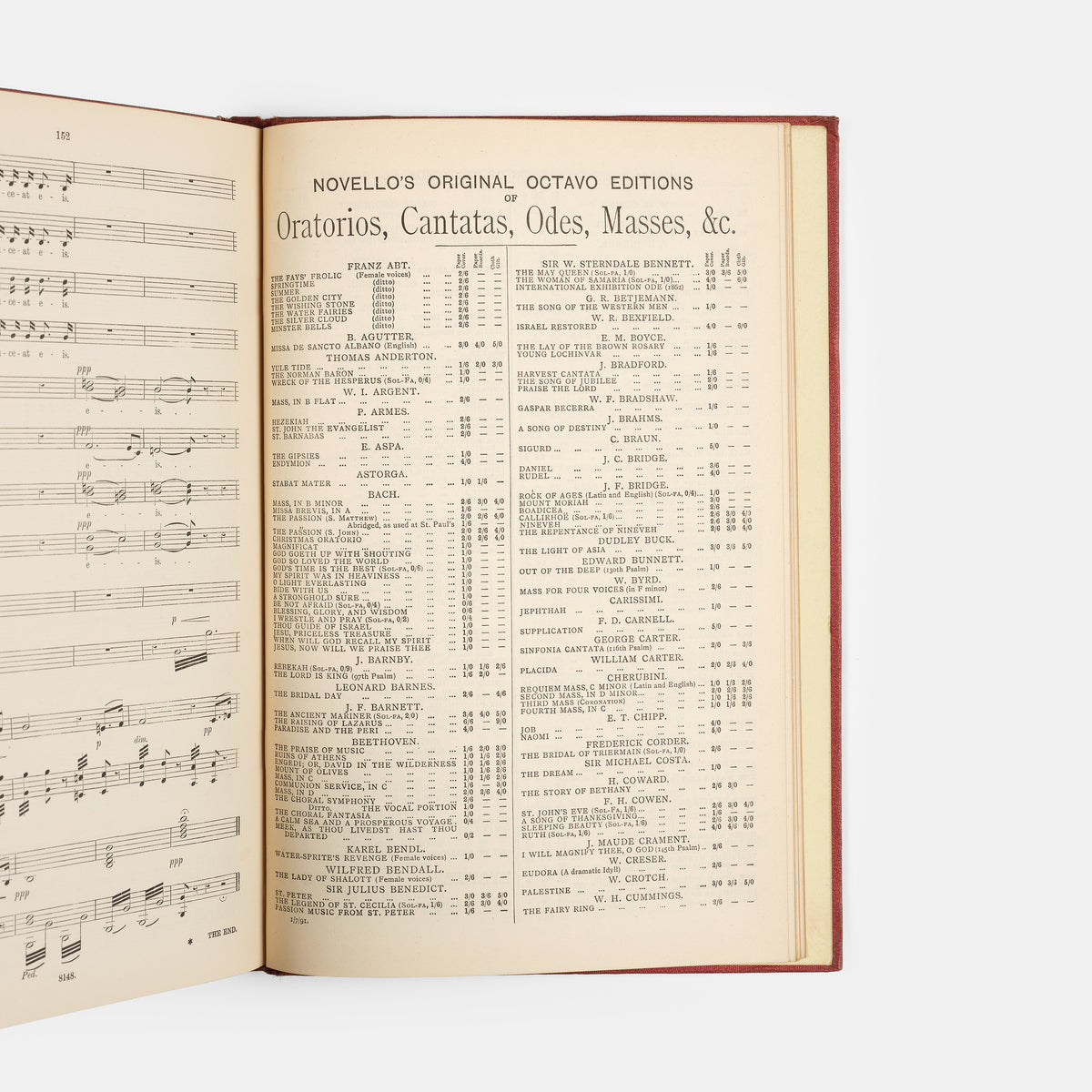 A vocal score of the Requiem Mass by Antonin Dvorak, signed and inscribed by Karel Bendl, first performed in Brimingham on 9 October 1891, Dvorak conducting