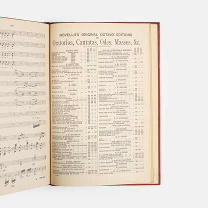 A vocal score of the Requiem Mass by Antonin Dvorak, signed and inscribed by Karel Bendl, first performed in Brimingham on 9 October 1891, Dvorak conducting
