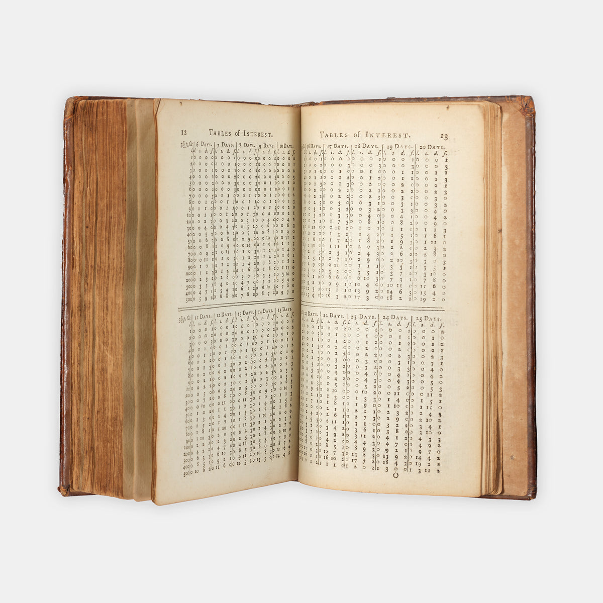 An early edition of Thomas Mortimer's guide to the stock market of 18th-century England, Every Man his Own Broker.
