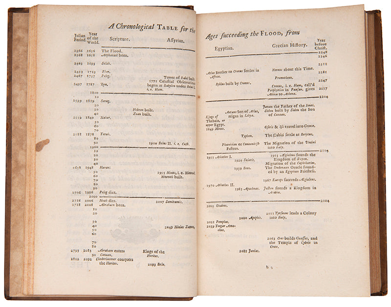 or, attempts for discovering the times of the first planting of nations. In several tracts. By the Rt. Revd. R. Cumberland ; contemporary calf gilt.