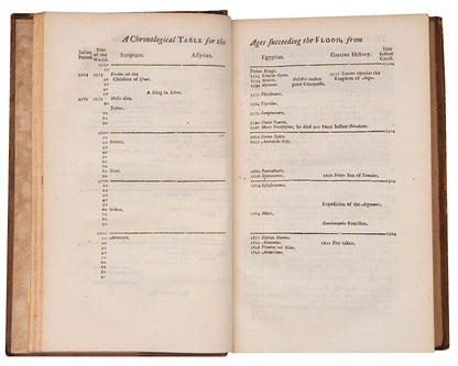 or, attempts for discovering the times of the first planting of nations. In several tracts. By the Rt. Revd. R. Cumberland ; contemporary calf gilt.