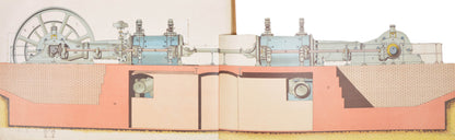 Detailed illustrations of various engines, including: steam, diesel, train submarine, ship, airship, aeroplane, telegraph, etc