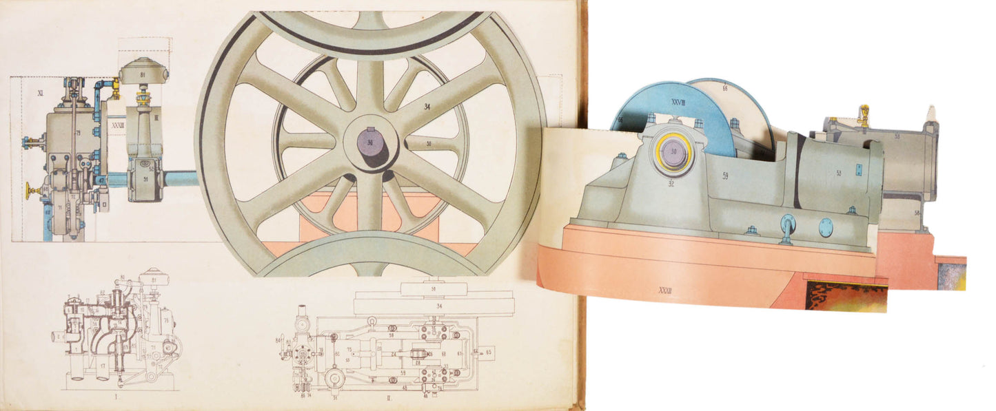 Detailed illustrations of various engines, including: steam, diesel, train submarine, ship, airship, aeroplane, telegraph, etc