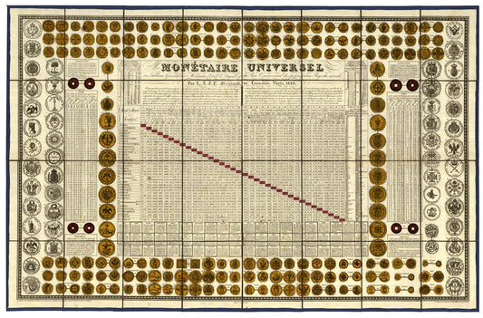 This rare chart describes various currencies and exchange rates in 60 cities and 36 countries, with illustrations of the relevant coins.