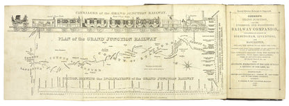 Rare early Railway guide. 