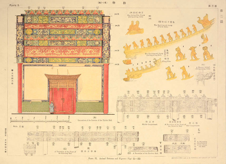 Photographs of palace buildings of Peking compiled by the imperial museum of Tokyo