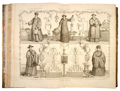 The first edition of Du Halde's account of China and one of the earliest European sources on Chinese ceramics.  With first printed map of part of Alaska.
