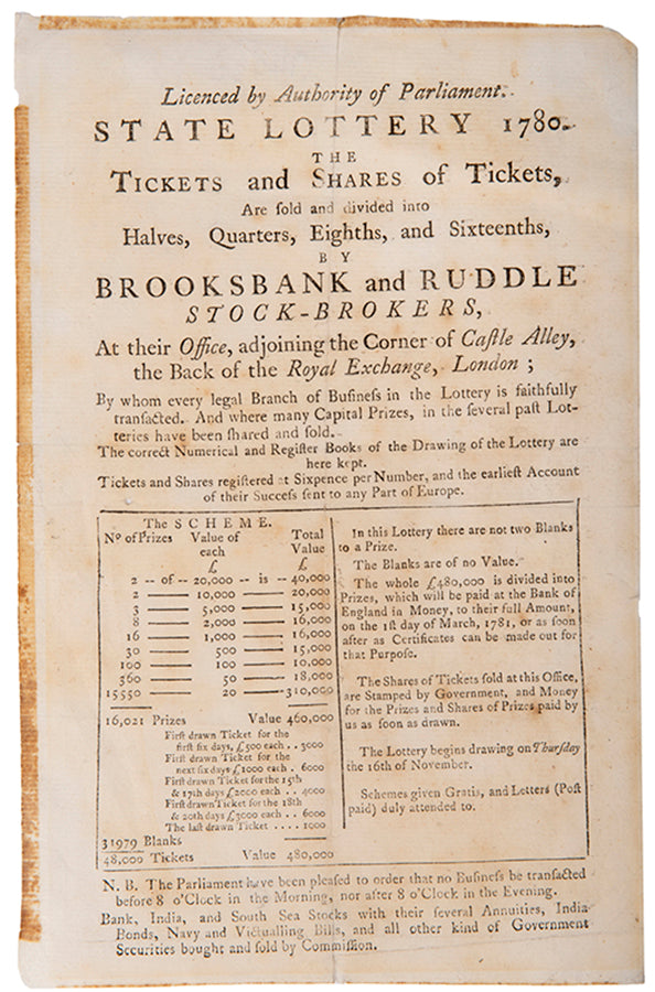 A handbill advertising tickets and shares in the state lottery of 1780, produced by the stockbrokers Brooksbank and Ruddle. 
