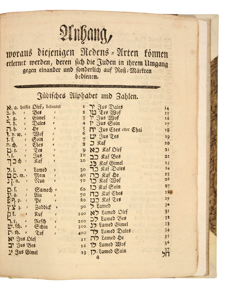 A German horse manual with a Jewish-Jargon dictionary supplement. 'Rare first edition of this original and curious work on horsemanship'.