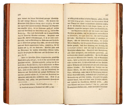 Rare first German edition and first translation into a foreign language of this important work by the father of Malthusianism.