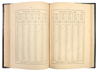 The first Anglo-Chinese centennial calendar, covering the period 1776-1876